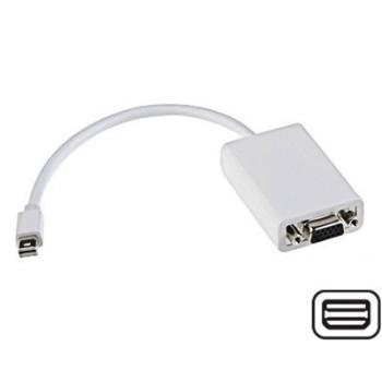 Categoria Mini DisplayPort (Thunderbolt) - Cavi image