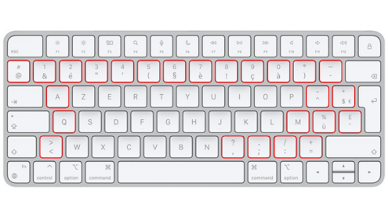 Tastiera AZERTY Tastiera AZERTY