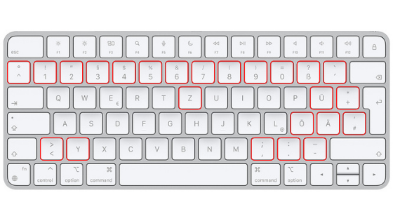 Tastiera QWERTZ Tastiera QWERTZ