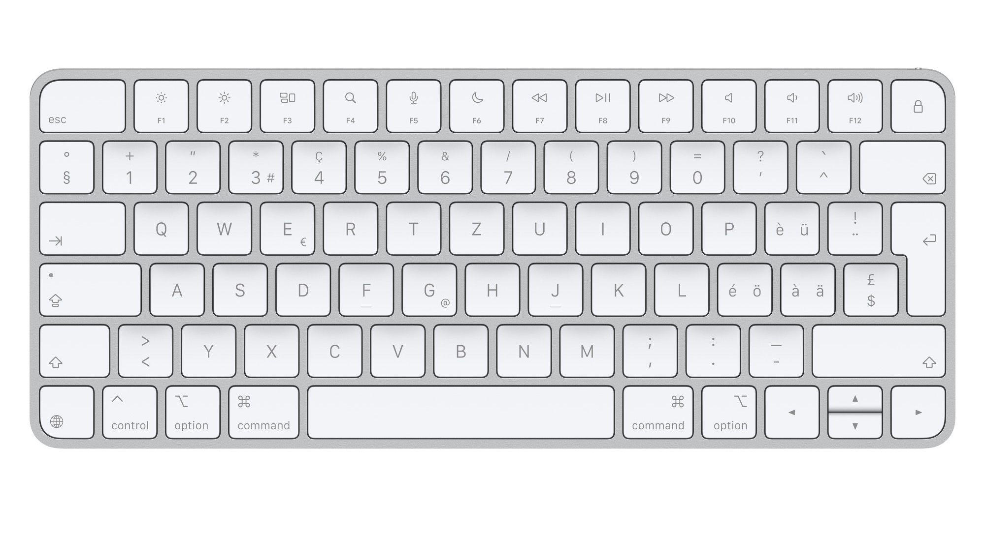 Tastiera QWERTZ svizzera Tastiera QWERTZ svizzera