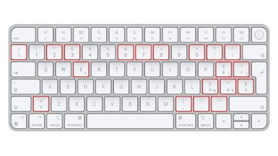 Tastiera QWERTY italiana Tastiera QWERTY italiana