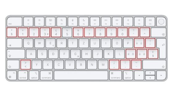 Tastiera QWERTZ svizzera Tastiera QWERTZ svizzera