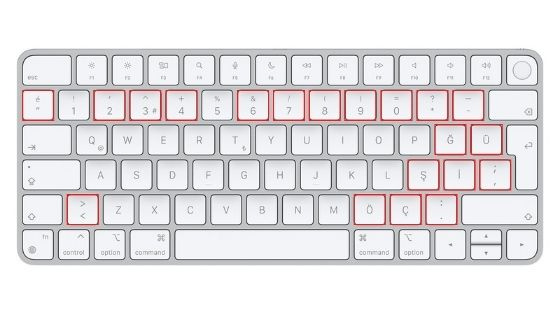 Tastiera QWERTY turca Tastiera QWERTY turca